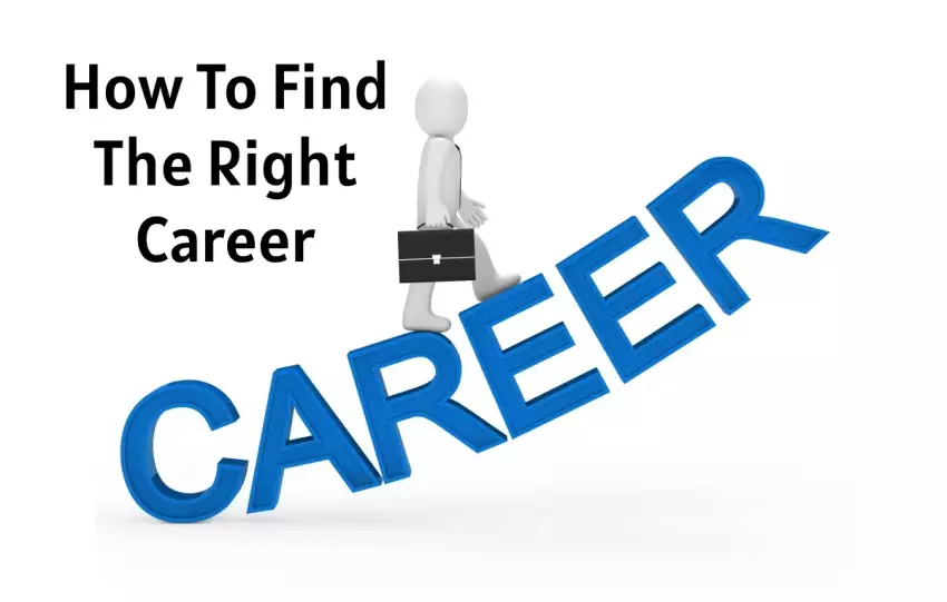 How To Find The Right Career