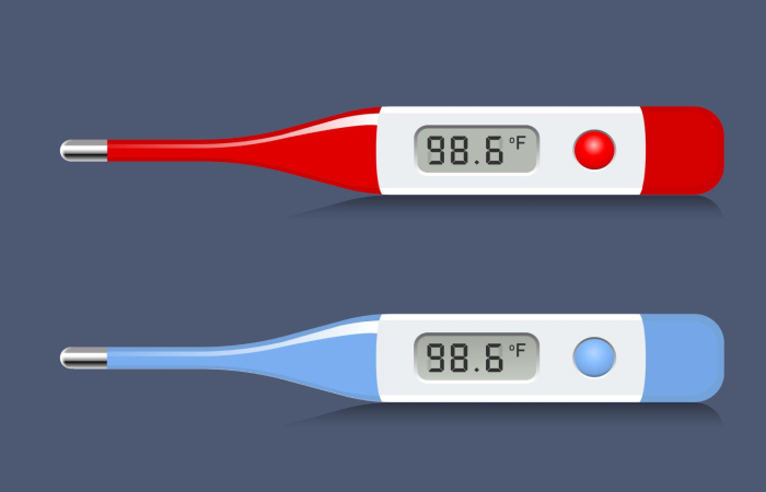 35.7 celsius to Fahrenheit (1)