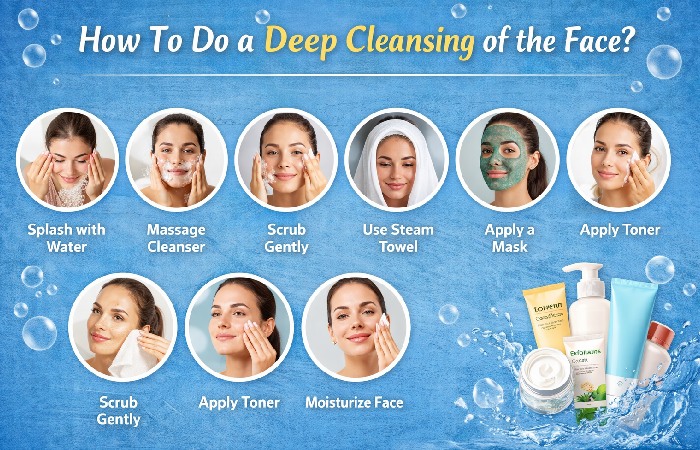 How To do a Deep Cleansing of the Face?